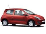 RENAULT TWINGO II (CN0) 1.5 dCi (CN0U)